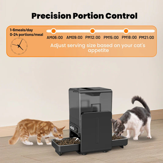 Smart Feeder with Timed Portions